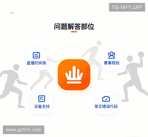 用户FAQ